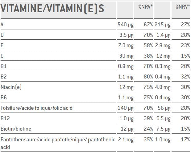 Sponser Recovery Shake 900g Chocolate