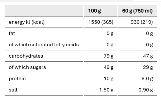 Sponser Long Energy Berry 1000g