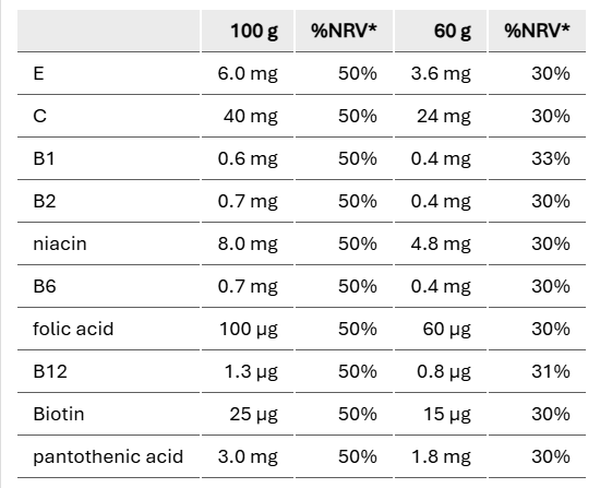 Sponser Long Energy Berry 1000g