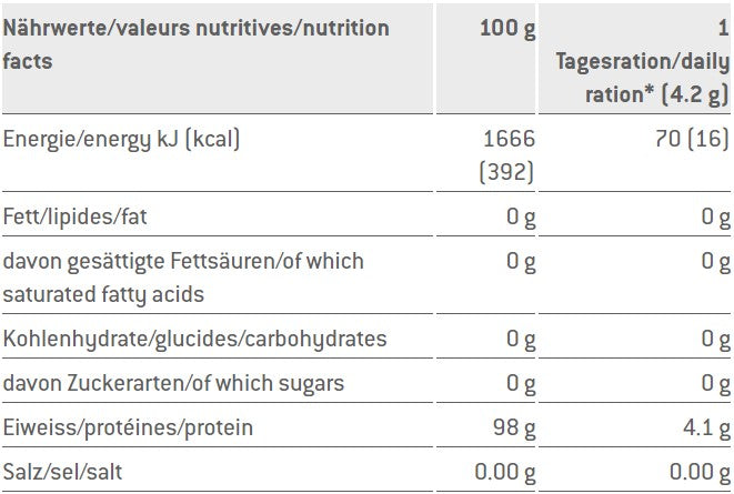 Sponser BCAA Instant 200g jar