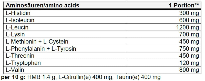 Sponser EAA Instant 240g jar