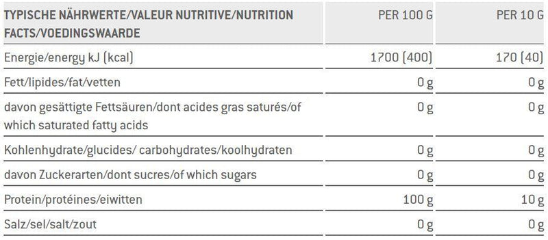 Sponser L-GLUTAMINE 350g jar - MedRara Store