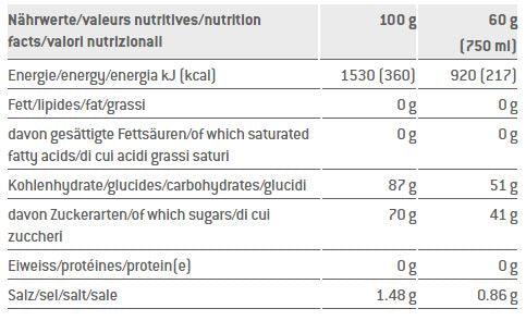 Sponser Isotonic Sport Drink 1000g jar Peach - MedRara Store