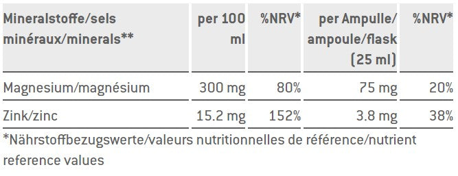 Sponser L-Carnitine 1000 - Drinking Ampules