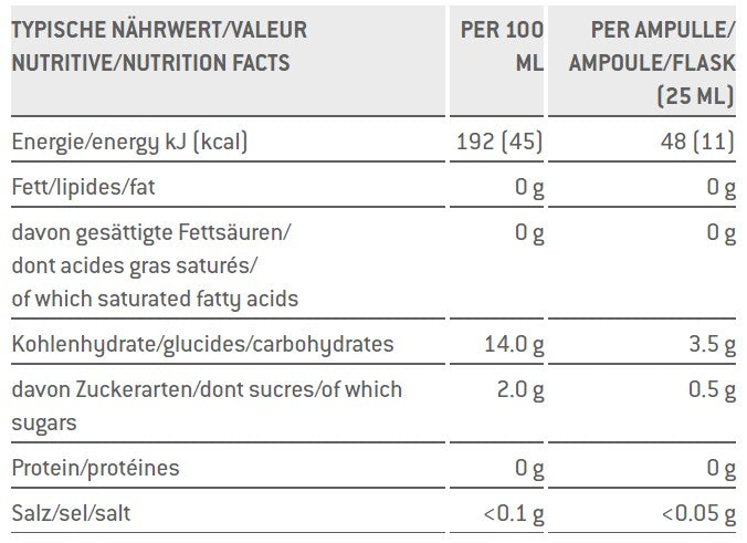 Sponser L-Carnitine 1000 - Drinking Ampules