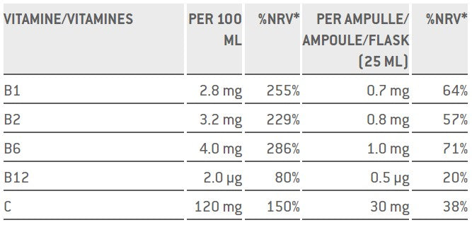 Sponser L-Carnitine 1000 - Drinking Ampules