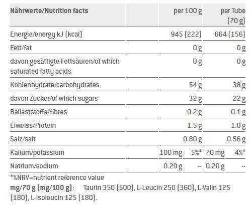 Sponser Liquid Energy BCAA carbohydrate gel 70g - MedRara Store