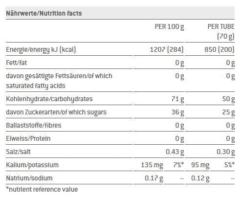 Sponser Liquid Energy Pure Carbohydrate Gel 70g - MedRara Store