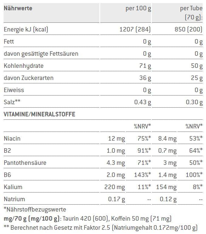 Sponser Liquid Energy Plus carbohydrate gel 70g tube - MedRara Store