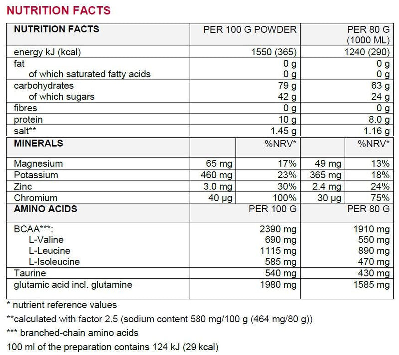 Sponser Long Energy 10% Protein Sport Drink Berry 1200g - MedRara Store