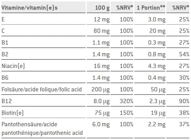 Sponser Low Carb Protein Shake 550g jar