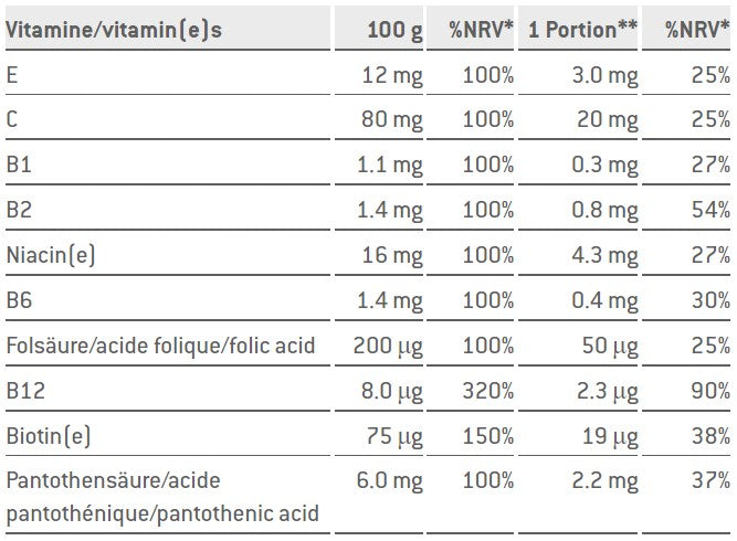 Sponser Low Carb Protein Shake 550g jar