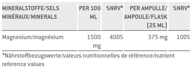 Sponser Magnesium 375