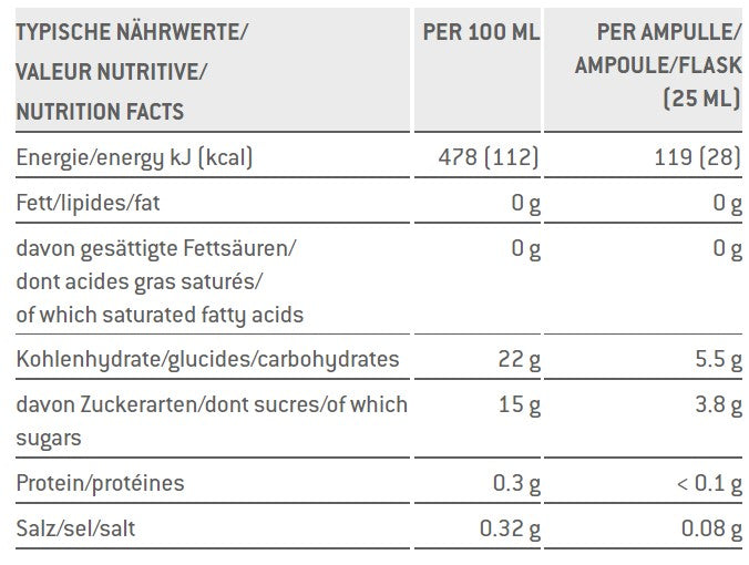 Sponser Magnesium 375