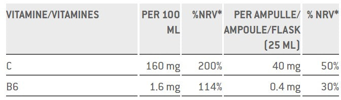 Sponser Magnesium 375