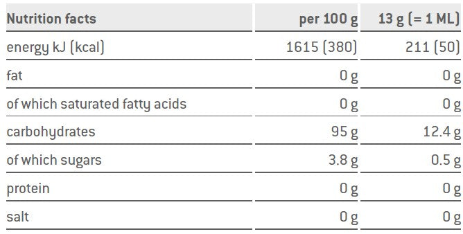 Sponser Maltodextrin 100 Jar 900g