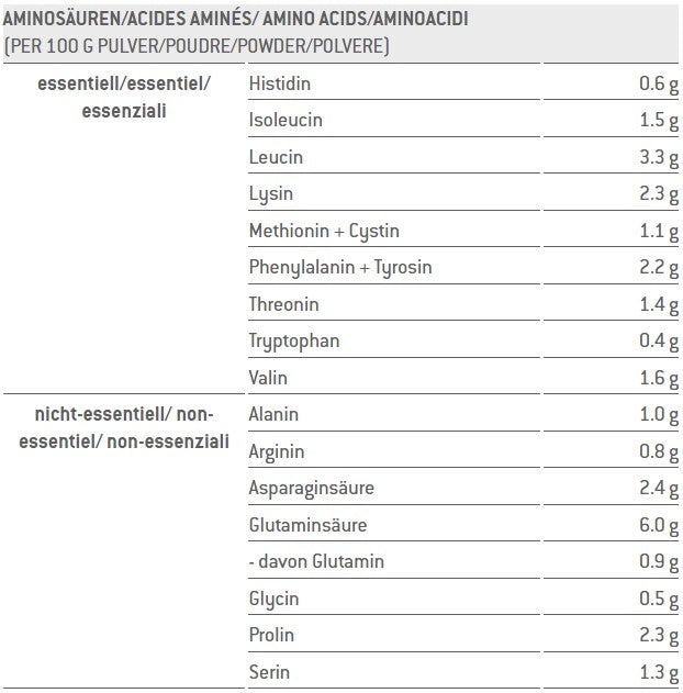 Sponser Mass Gainer 1200g jar