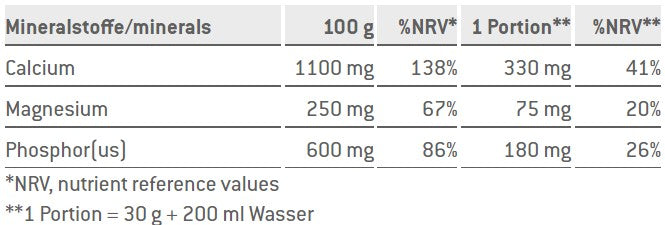 Sponser Multi Protein 850g jar