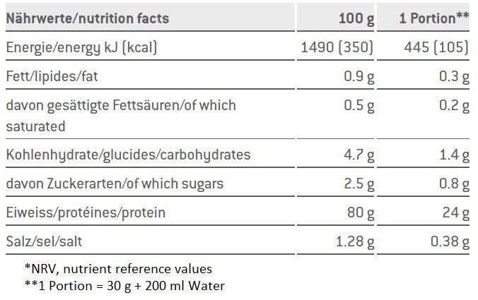 Sponser Multi Protein 850g jar