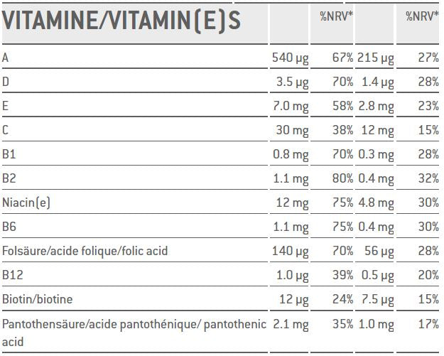 Sponser Recovery Shake 900g Vanilla