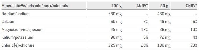 Sponser ULTRA COMPETITION® 1000g jar