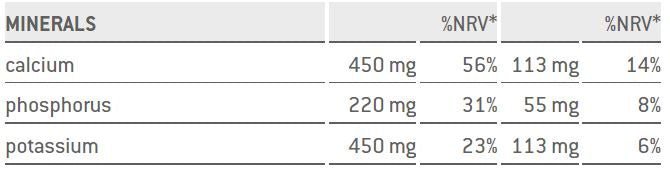 Sponser Whey Protein Isolate 94 850g Caffè latte